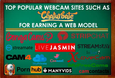 chaturbate similar websites